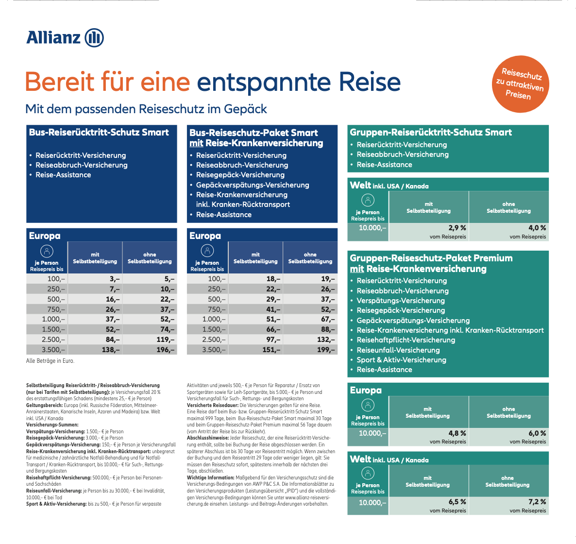 Sauerlandgruss_Allianz